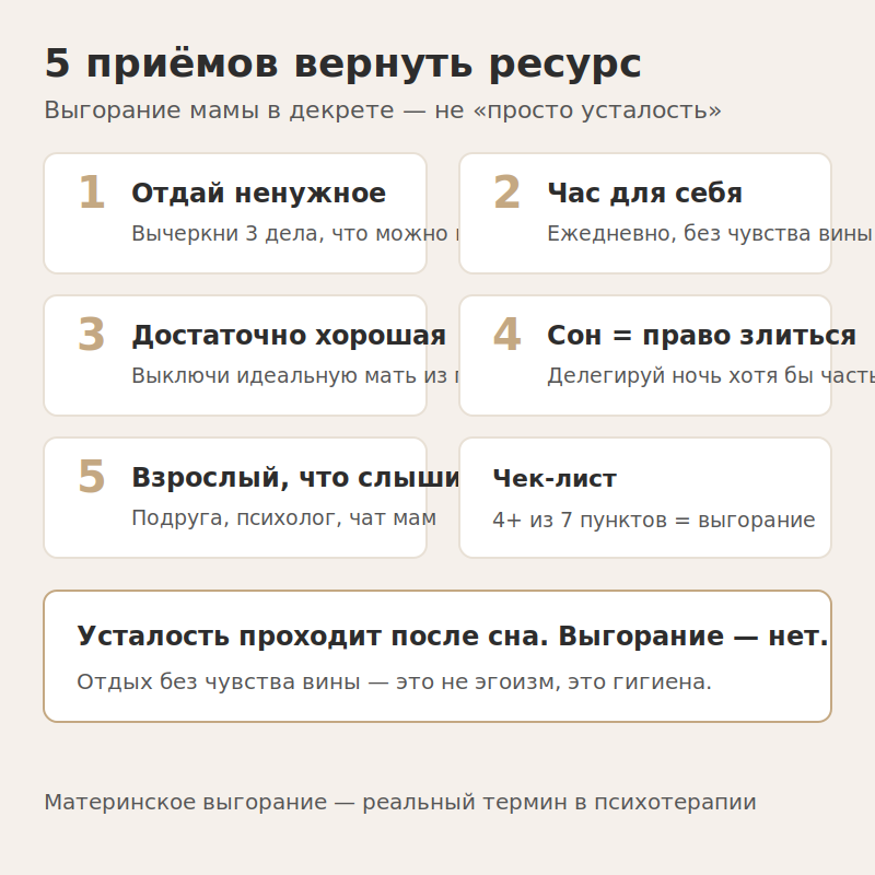 Как не выгореть маме в декрете: 5 приёмов вернуть ресурс 3 5 приёмов вернуть ресурс маме в декрете